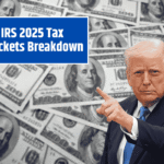 IRS 2025 Tax Brackets Breakdown – Check the 10%, 22%, 24%, 32%, 35%, and 37% Rates