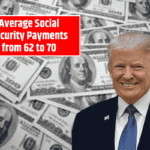 Average Social Security Payments from 62 to 70: A Complete Breakdown