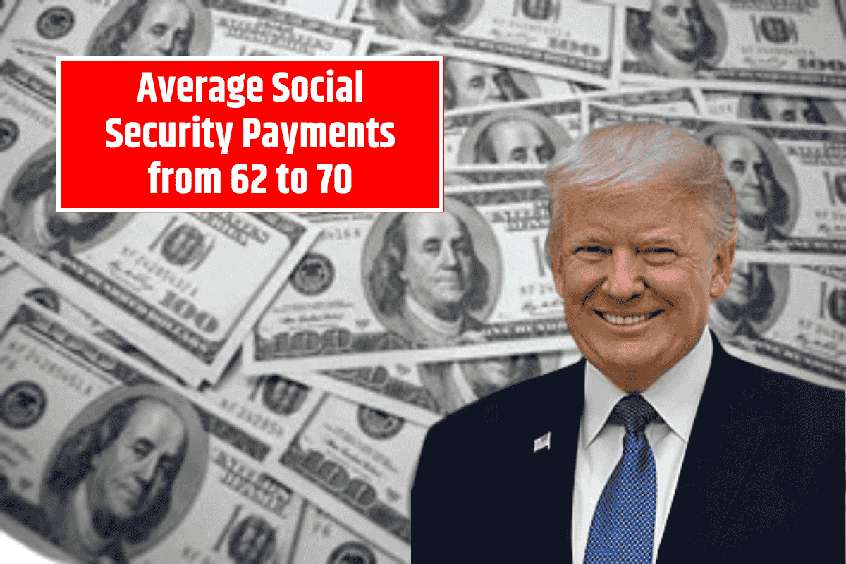 Average Social Security Payments from 62 to 70: A Complete Breakdown