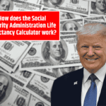 How does the Social Security Administration Life Expectancy Calculator work? A Retirement Planning Tool