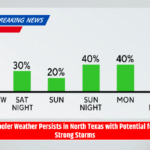 Cooler Weather Persists in North Texas with Potential for Strong Storms
