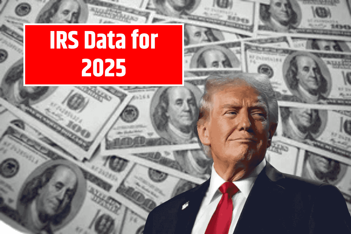 IRS Data for 2025: The Average Tax Refund You Can Expect This Year