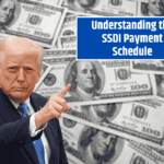 Understanding the SSDI Payment Schedule: Second August 2025 Deposit, Requirements, and Eligibility