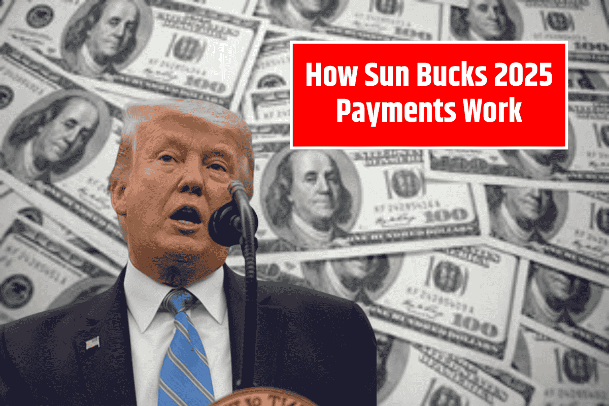 How Sun Bucks 2025 Payments Work: Understanding SNAP Benefits for Families with Children
