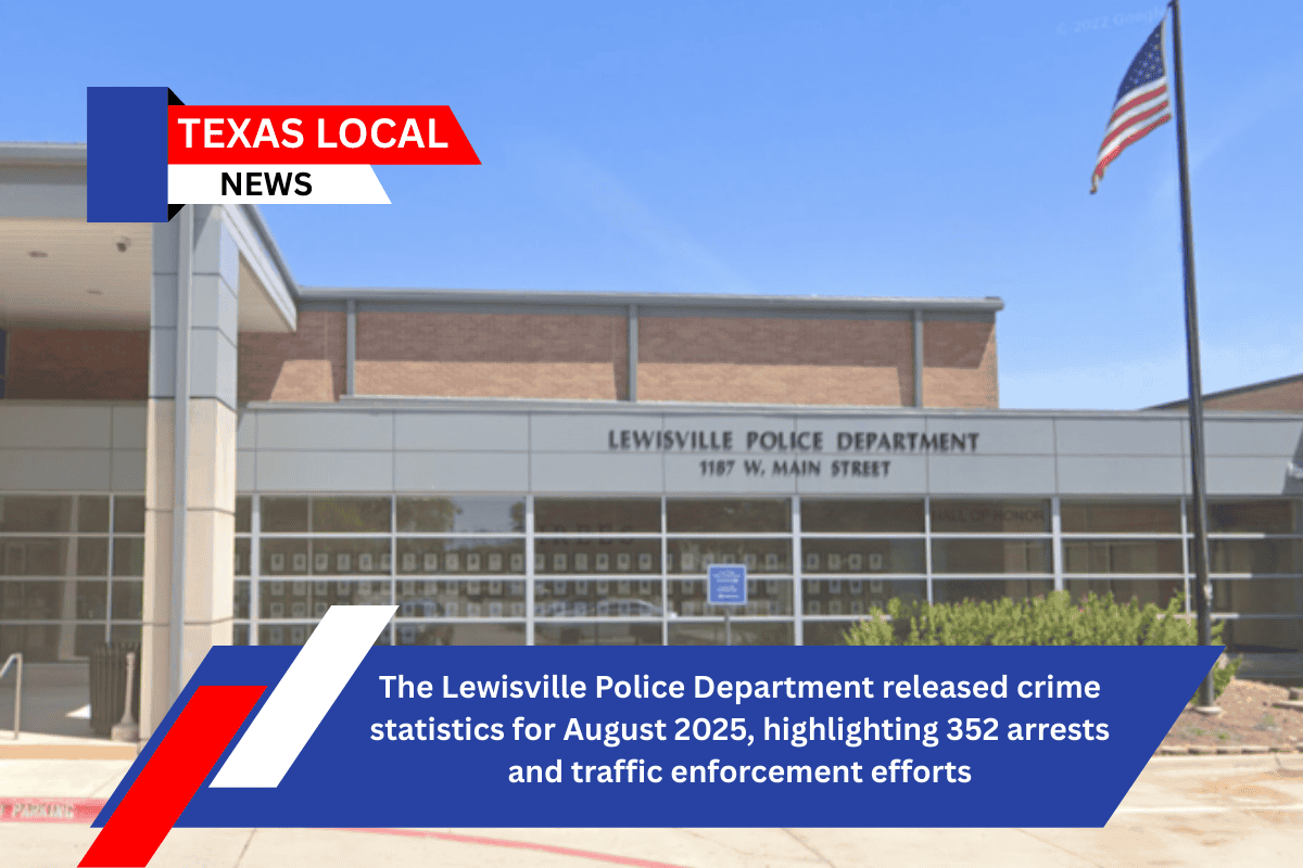 The Lewisville Police Department released crime statistics for August 2025, highlighting 352 arrests and traffic enforcement efforts