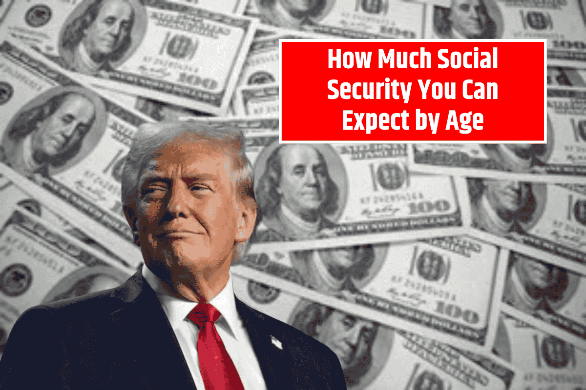 How Much Social Security You Can Expect by Age
