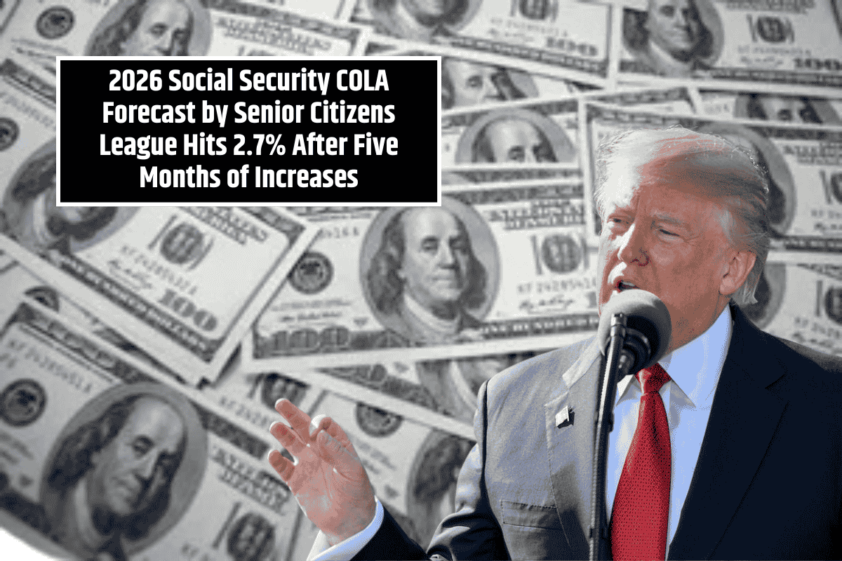 2026 Social Security COLA Forecast by Senior Citizens League Hits 2.7% After Five Months of Increases